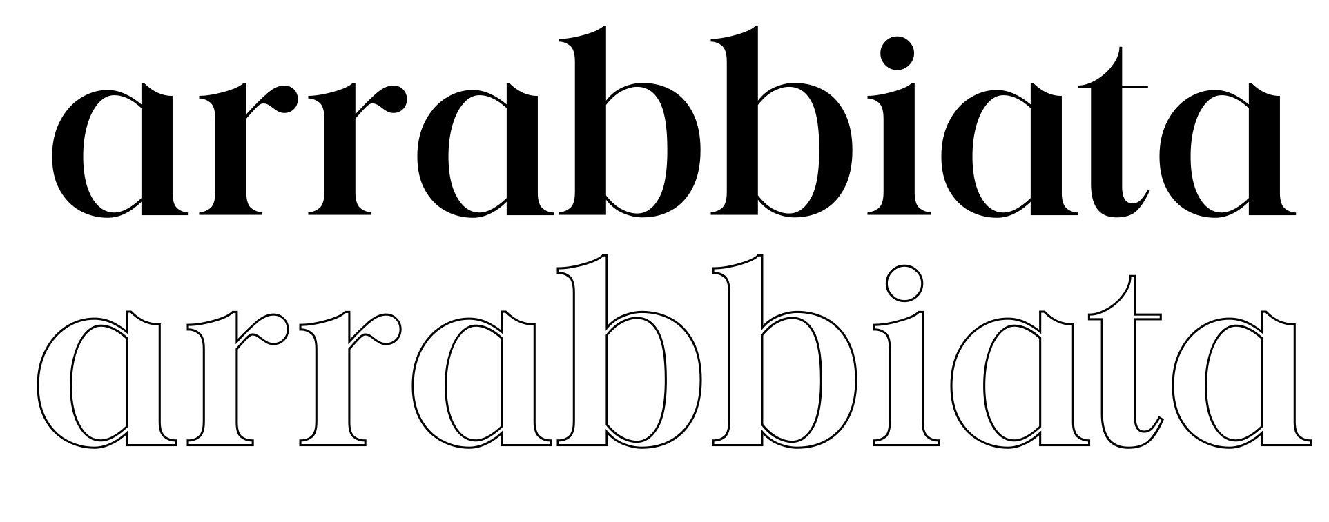 arrabbiata